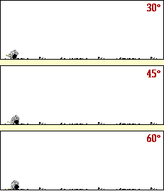 345_Maximum Range.gif